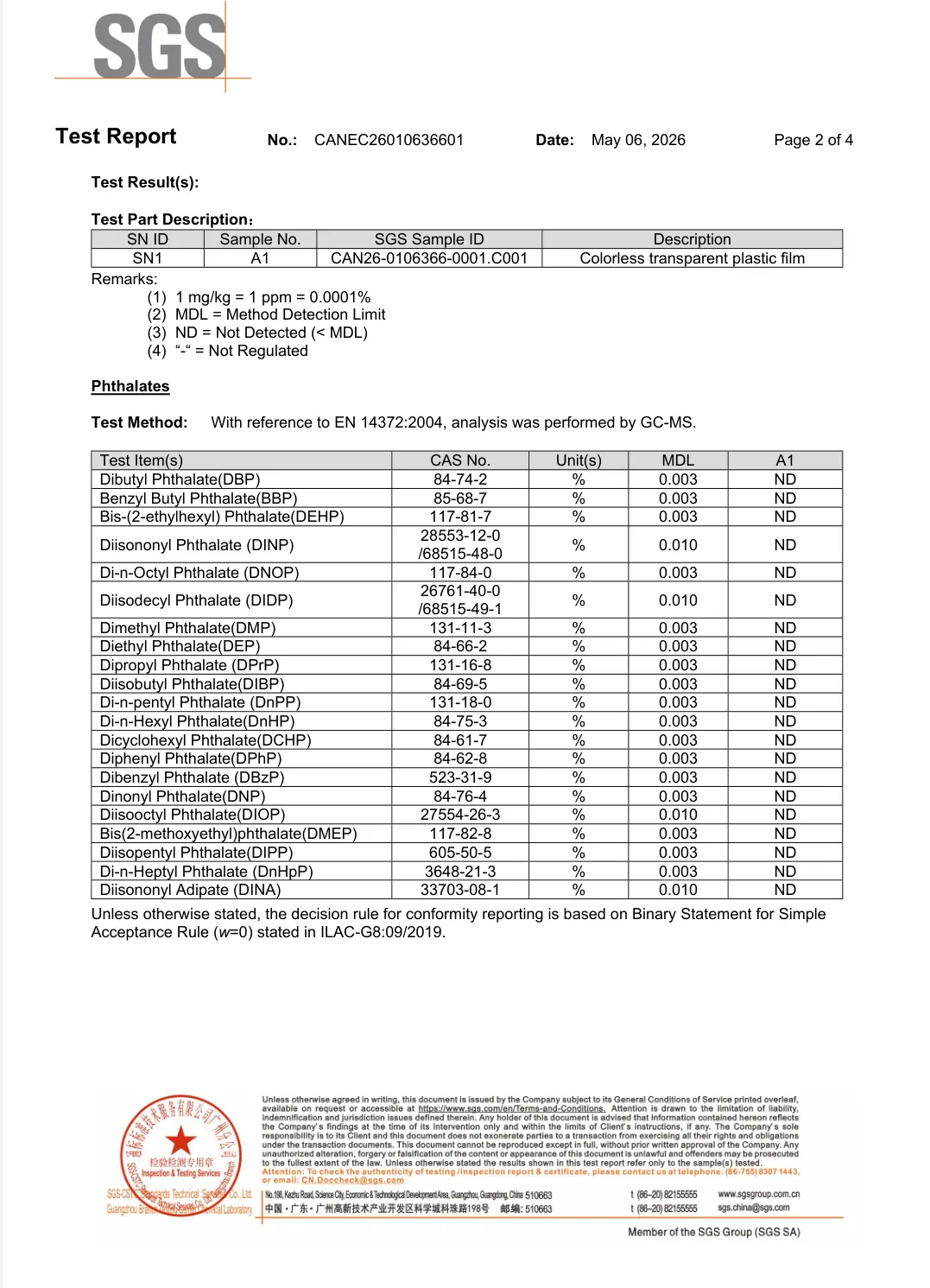 SGS certified PVC transparent film test report for phthalates, ensuring eco-friendly and safe PVC vinyl film rolls for global wholesale.